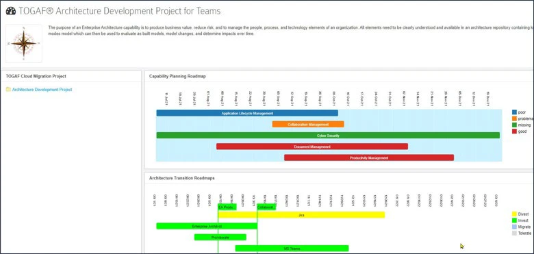 Application-Lifecycle-management-dashboard-in-sparx-systems-prolaborate-showing-software-applications-lifespans-data-stores