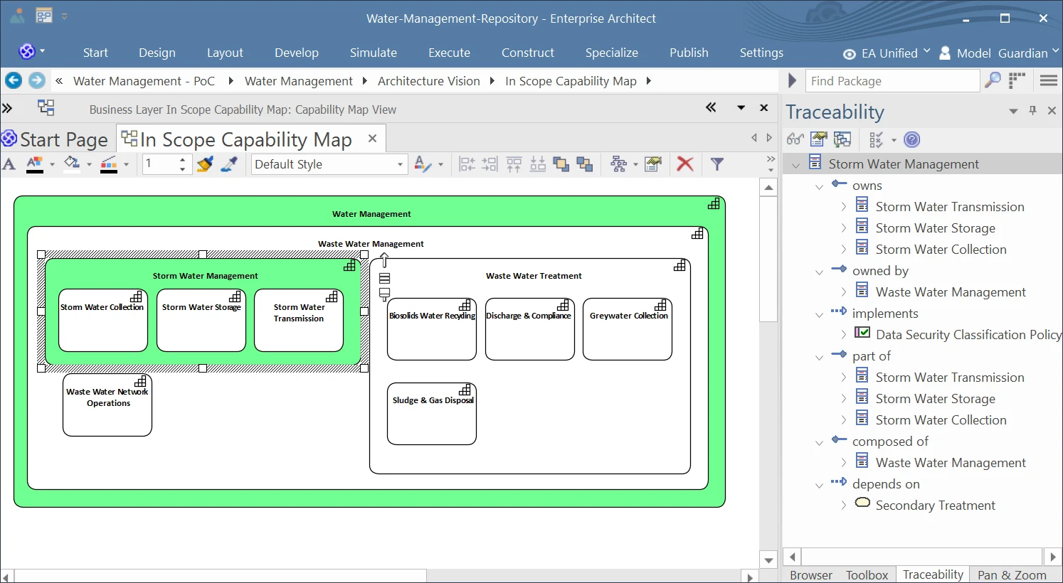 screenshot-of-water-management-repository-to-reveal-traceability-from-capabilities-to-processes